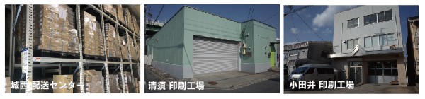 工場